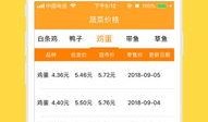 今日菜价爆料最新消息,最新市场动态一览