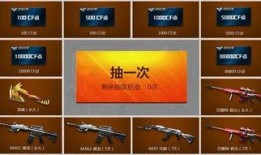 道聚城cf最新活动抽奖爆料,抽奖爆料，丰厚奖品等你来拿！